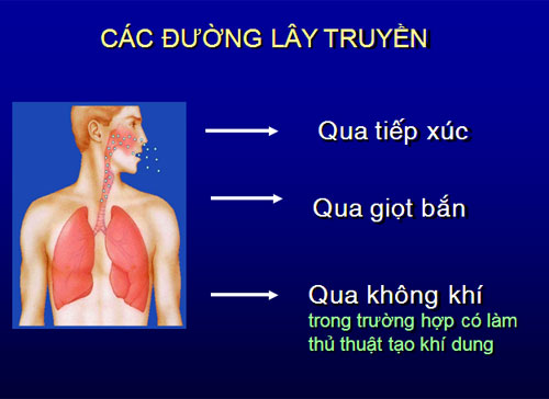 Hiểu đúng về đường lây bệnh truyền nhiễm